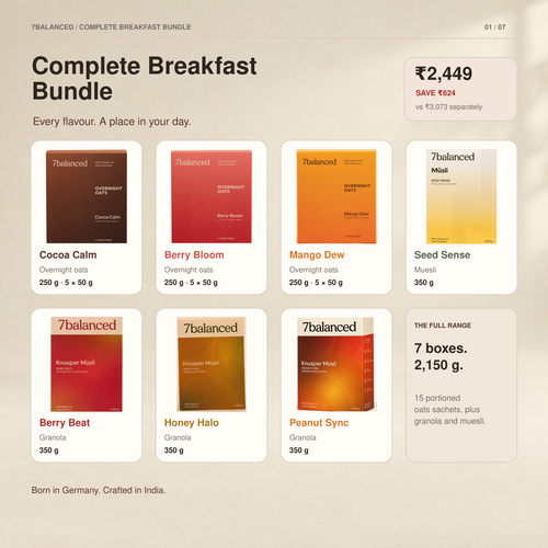 Complete breakfast bundle with seven granola and muesli boxes, mixed flavors assortment