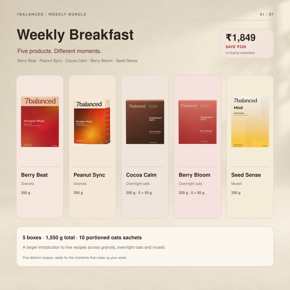 Weekly Breakfast Bundle | Your Week, Sorted | 5 Boxes