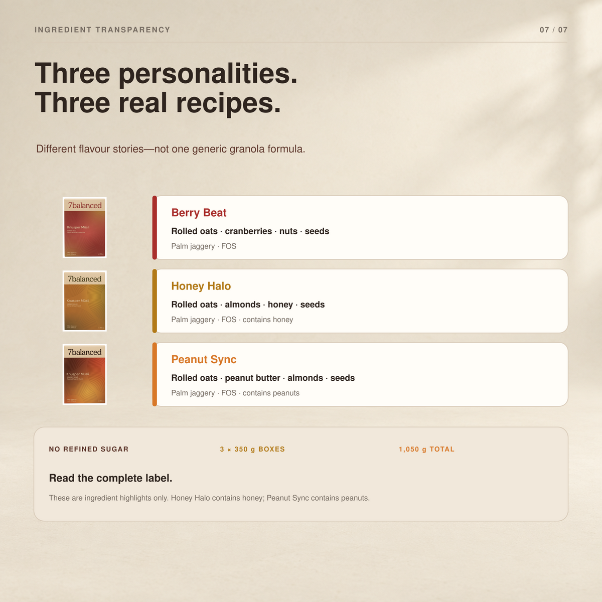 Granola trio label panel featuring Berry Beat, Honey Halo, and Peanut Sync
