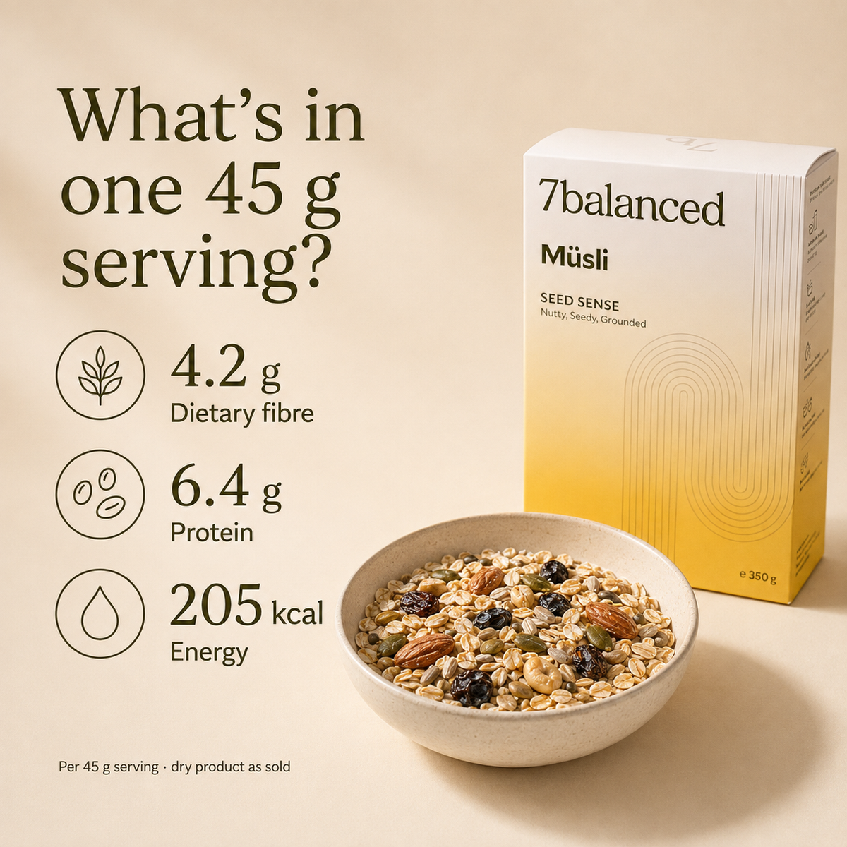 Seed Sense muesli box with bowl of mixed oats, seeds, nuts and raisins