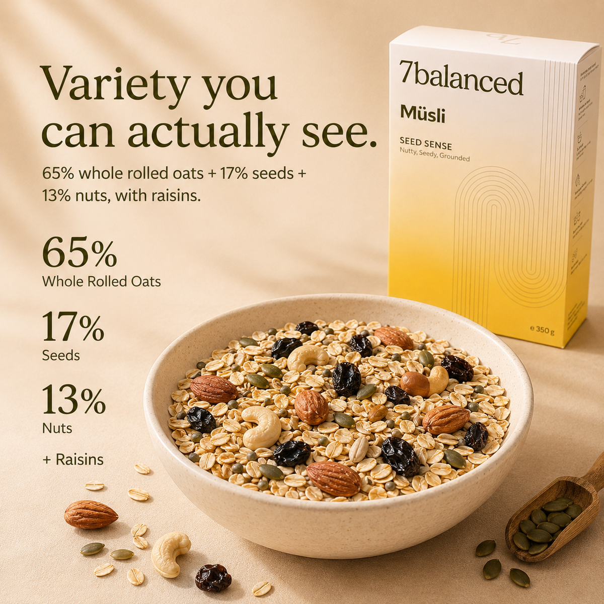 Bowl of seed and oat mix next to 7balanced Seed Sense muesli box