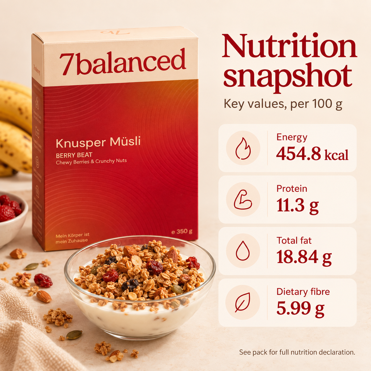 Granola box with nutrition panel and bowl of berry muesli