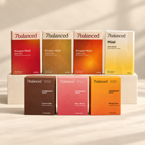 7balanced complete breakfast bundle showing seven muesli and granola boxes